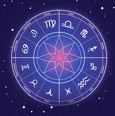best-astrologer